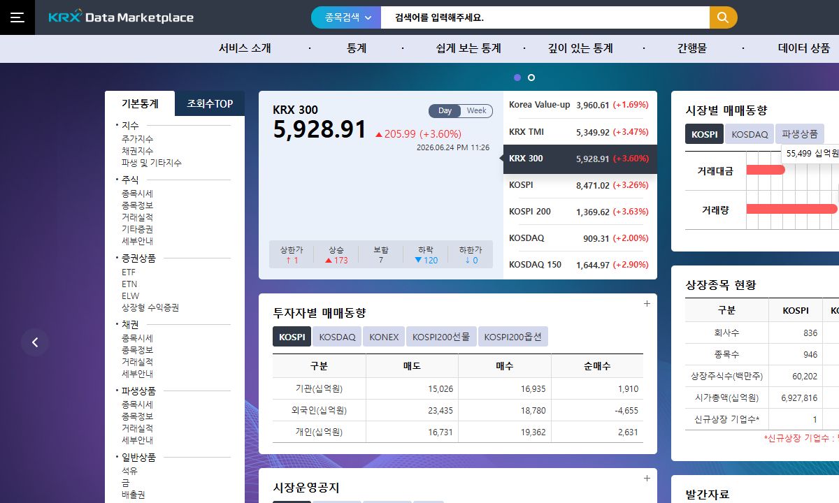KRX 정보데이터시스템 화면