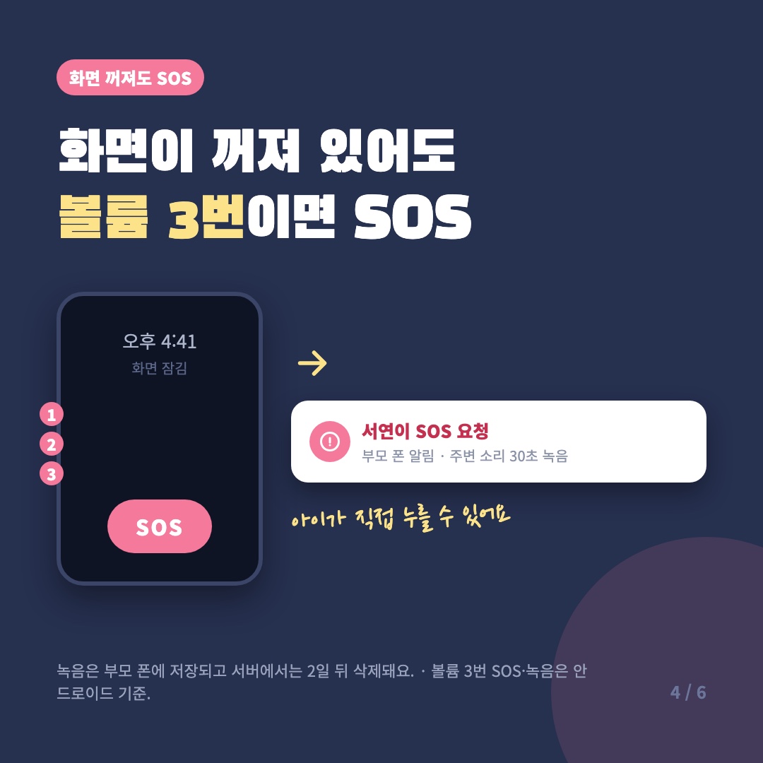화면이 꺼져 있어도 볼륨 3번이면 SOS 카드